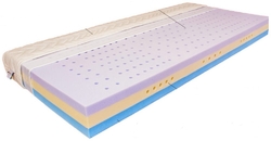 Matrace PROMA, Basic