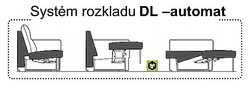 Rozklad - systém  DL automat