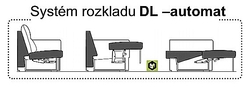 

Rozklad DL automat 