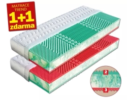 Matrace EMA 23 1+1  
