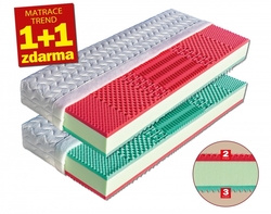 Matrace EMA 23 1+1