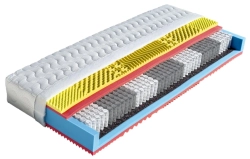 Matrace ESTER