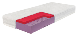 Matrace FORTIS atyp