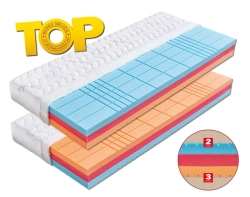 Matrace HELIOS