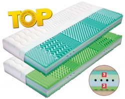 Matrace KORFU