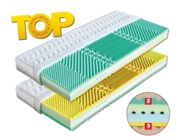 Matrace KORFU