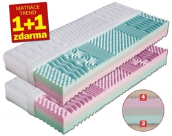 Matrace LEONA 1+1  