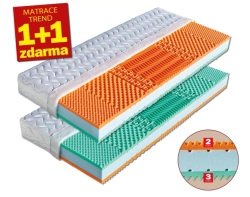 Matrace MALAGA 1+1