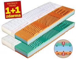 Matrace MALAGA 1+1