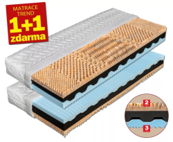 Matrace NINA