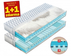 Matrace PANTERA 1+1