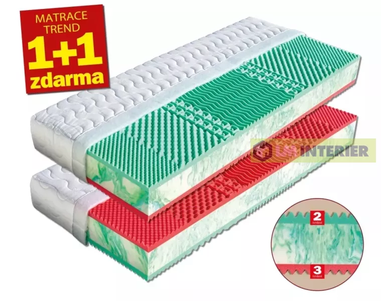 Matrace EMA 15 1+1