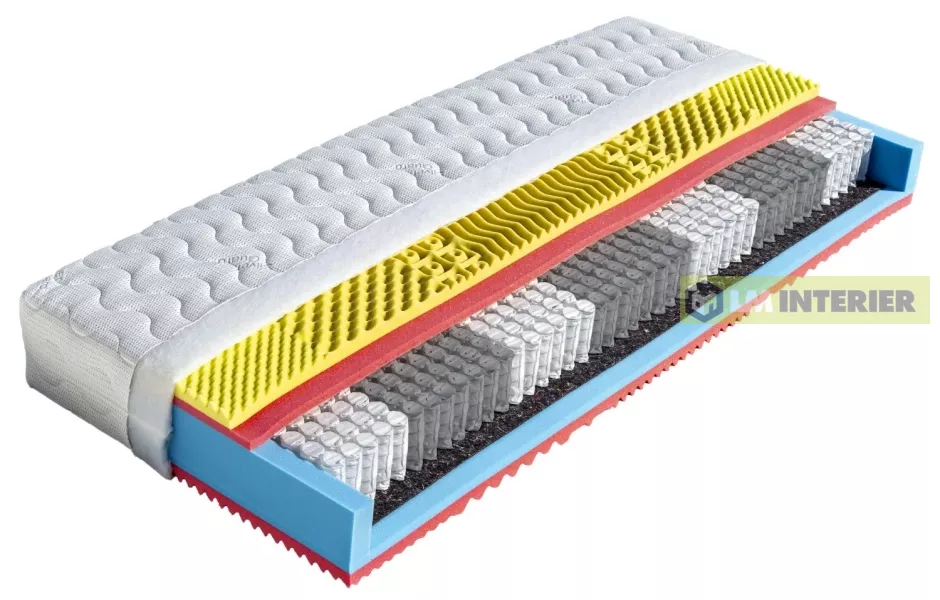 Matrace ESTER
