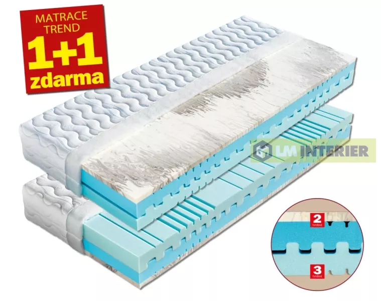 Matrace PANTERA 1+1